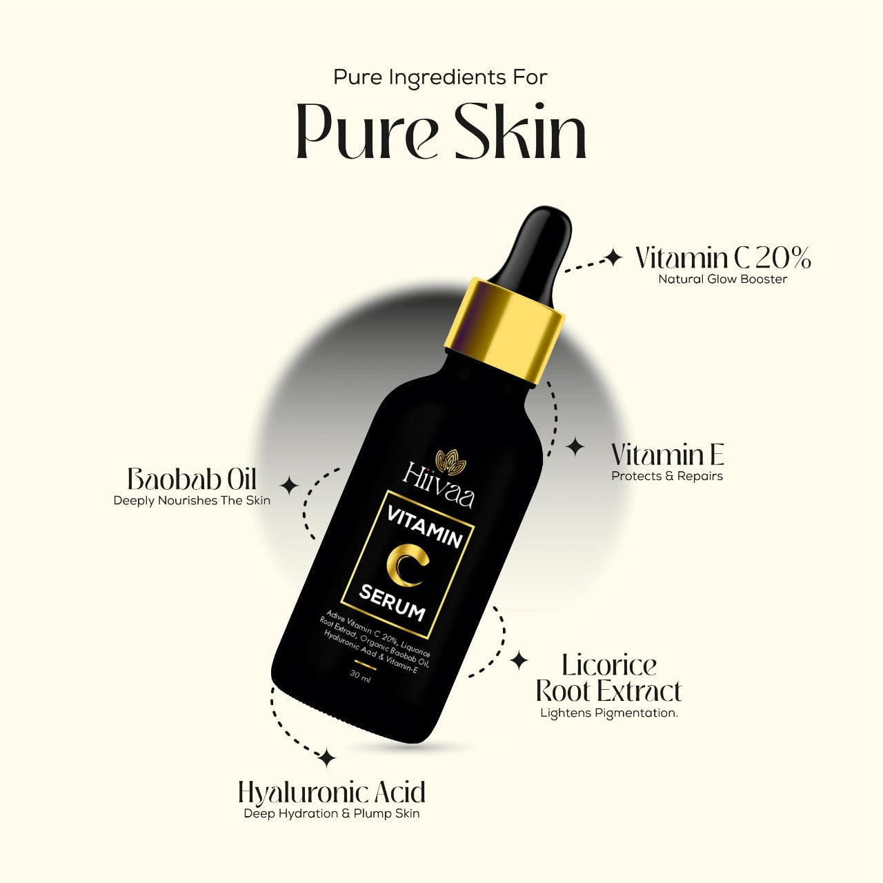 Vitamin C 20% serum with added Liquorice root extract, organic baobab oil, Vitamin E and Hyaluronic acid
