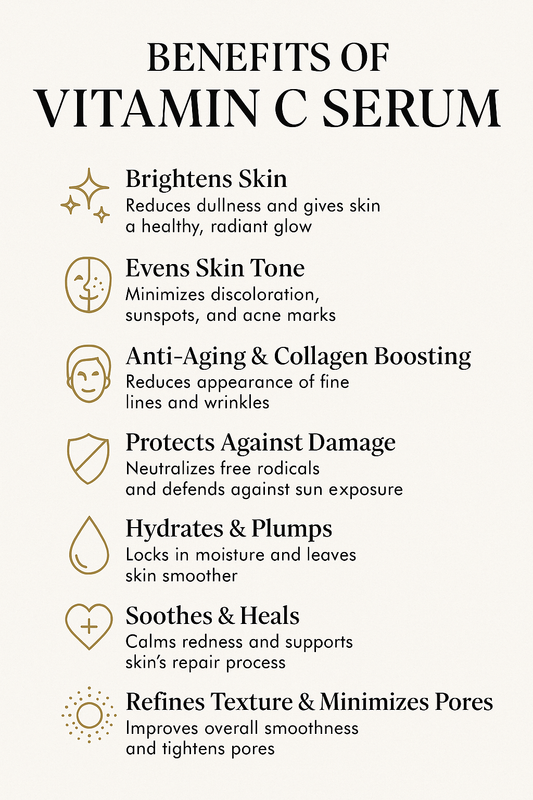 Vitamin C 20% serum with added Liquorice root extract, organic baobab oil, Vitamin E and Hyaluronic acid